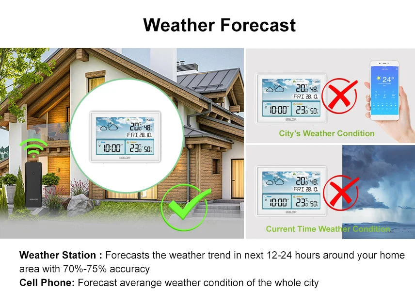 BALDR Atomic Wireless Weather Station With Indoor Outdoor Thermometer & Hygrometer - Image 17