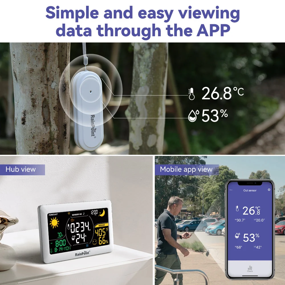 Wi-Fi Weather Station - Image 13