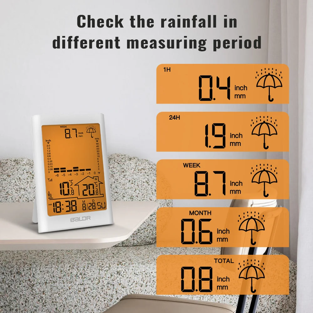 BALDR Wireless Rain Gauge With Remote Sensor - Image 10