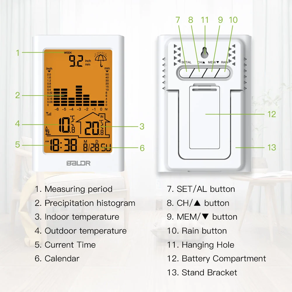 BALDR Wireless Rain Gauge With Remote Sensor - Image 9