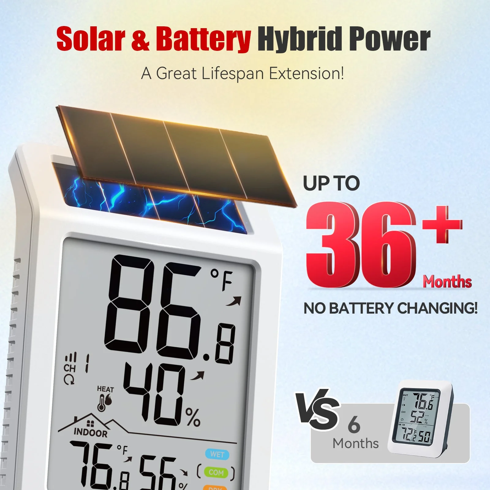 BaldrTherm Solar Digital Thermometer - Image 2