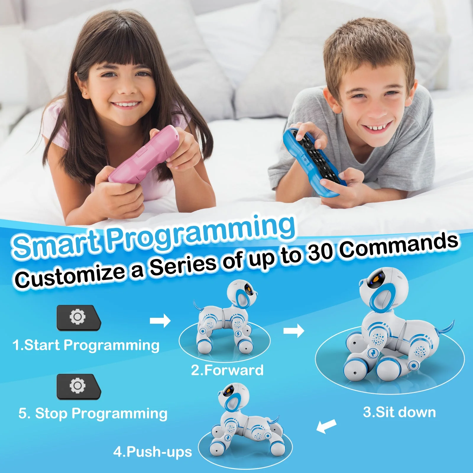 Contixo R3 Interactive Smart Robot Pet Dog Toy With Remote Control - Image 2