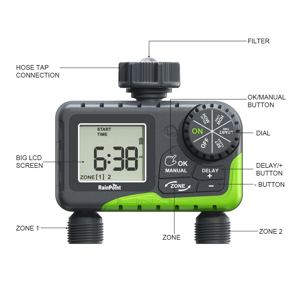 RAINPOINT 2-Zone Smart Water Timer for Garden Hose - Image 7