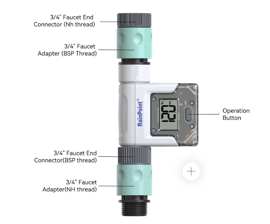 RainPoint Wi-Fi Water Flow Meter - Image 4