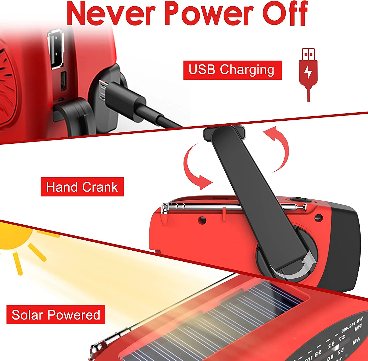Storm Safe Emergency AM/FM/NOAA Weather Band Radio With Solar Flash Light and Built-in Phone Charger - Image 8