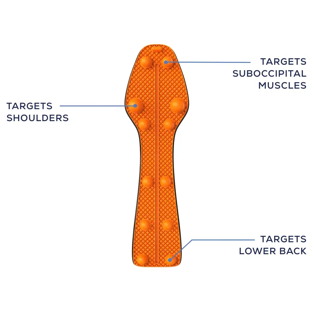 Trigger Point Rocker - Posture Corrector - Image 3