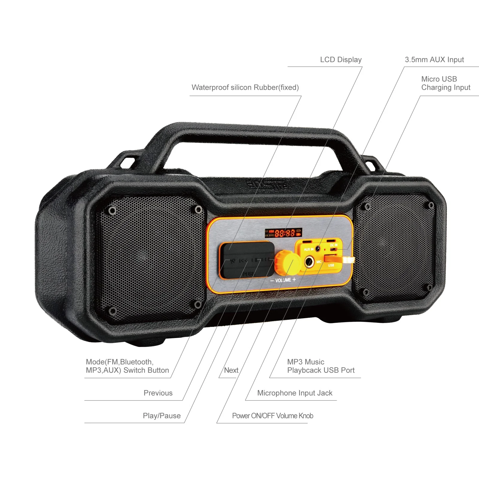 Waterproof Jobsite Bluetooth Portable Boombox Radio - Image 3
